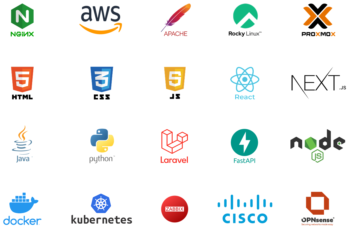 Technology Icon